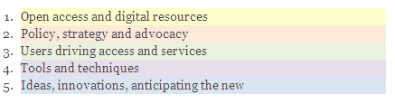 Congress sub-themes