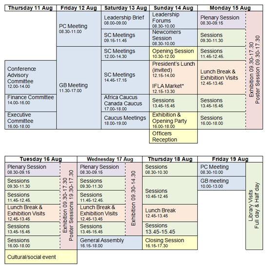 Congress outline