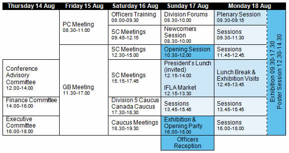 Congress Programme Overview