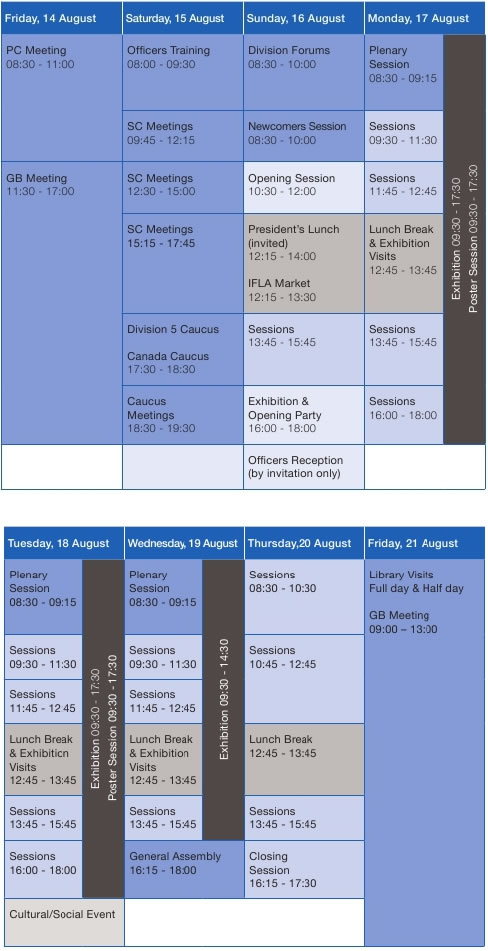 Congress Programme Overview
