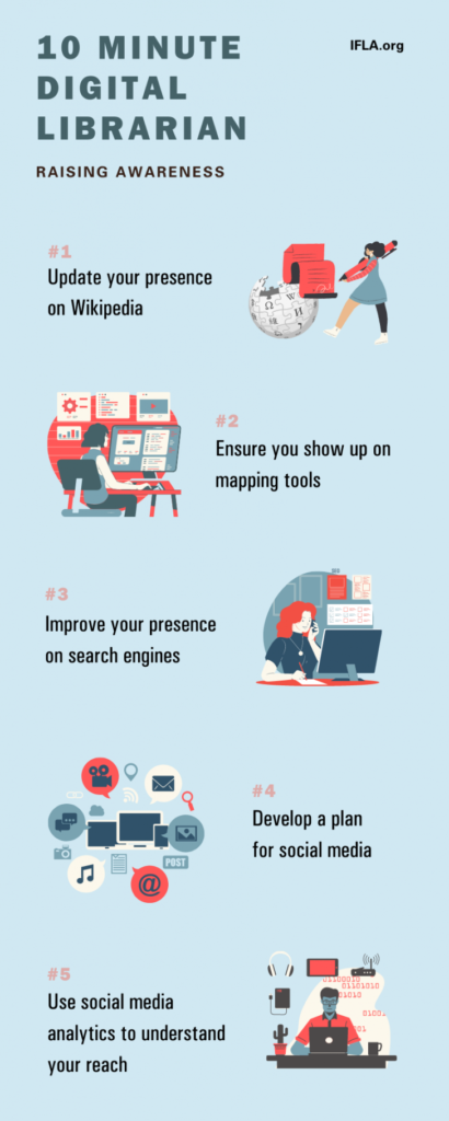 10 minute digital librarian infographic set1 1