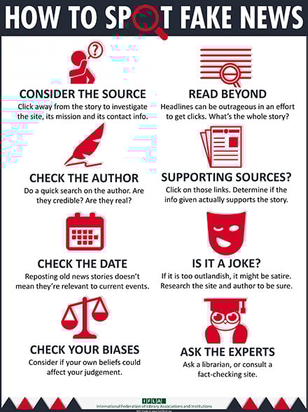 How to spot fake news