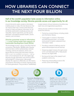 How Libraries can connect the next four billion