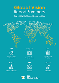 Global Vision Summary Report