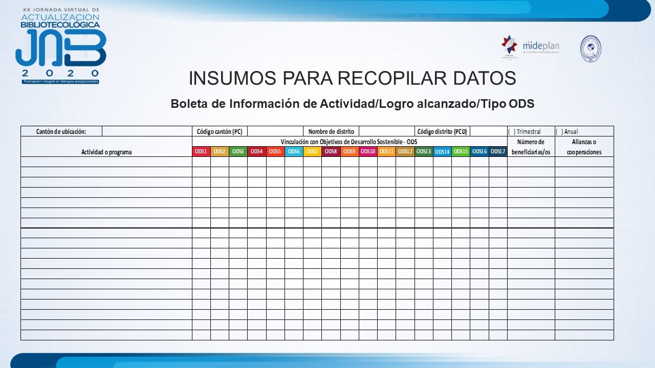 Costa Rica + IFLA Strategy