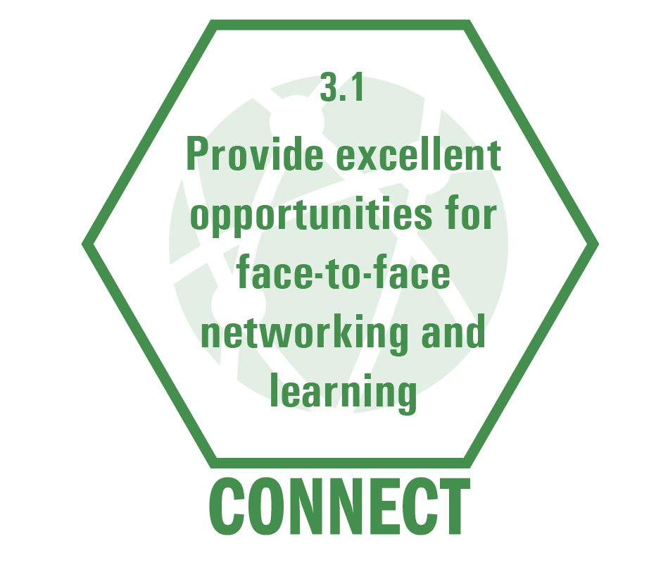 Key Initiative 3.1