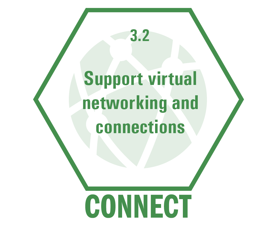 Key Initiative 3.2