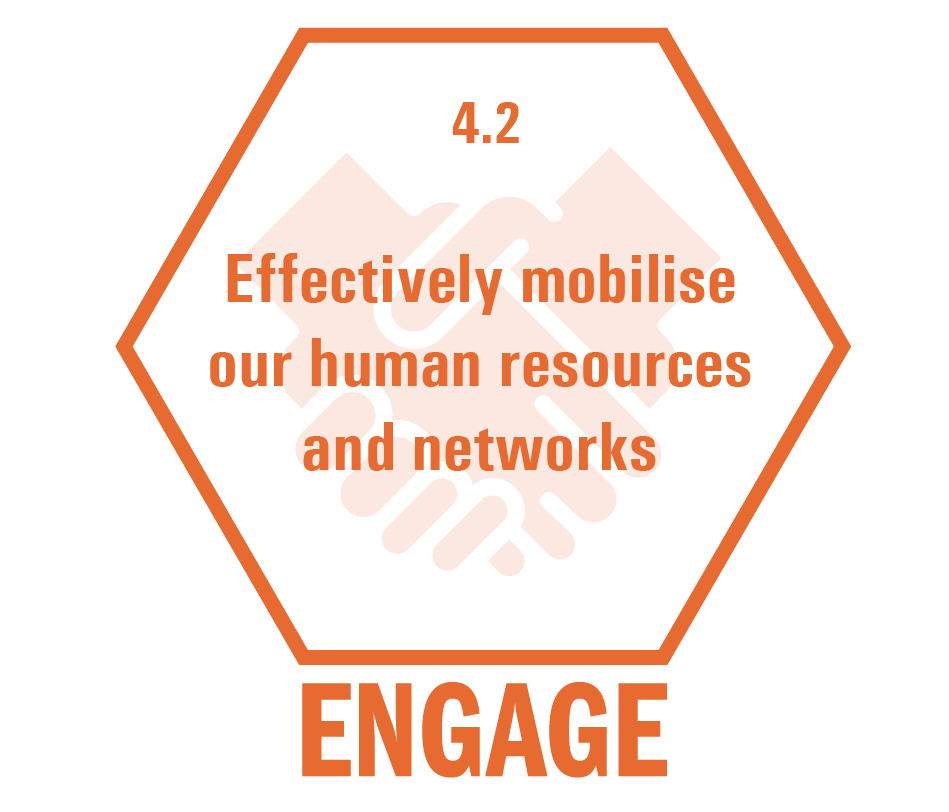 IFLA Strategy Key Initiative 4.2