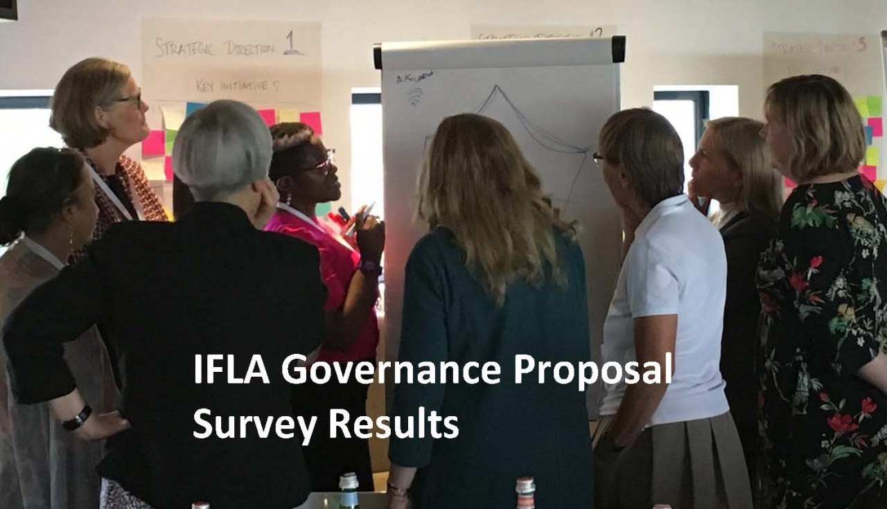 Governance Review Survey